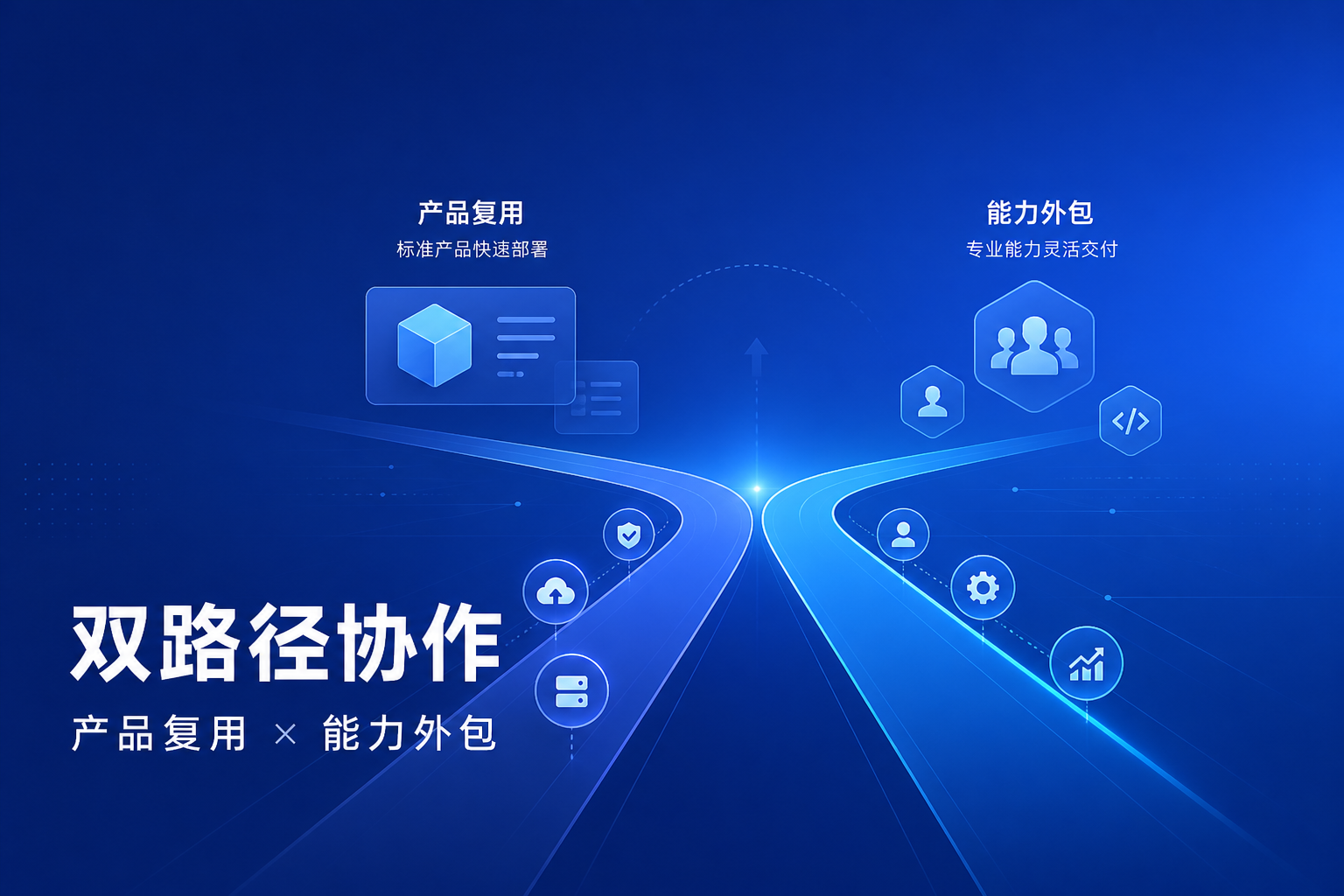 双路径协作